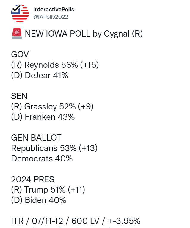 iowa poll