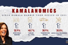 Kamalanomics